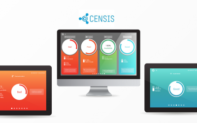 Environment Monitoring IoT on Campus with CENSIS