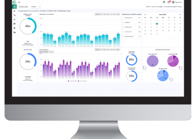 Atos Enhances Workspace Utilisation with Spica in Collaboration with ISS