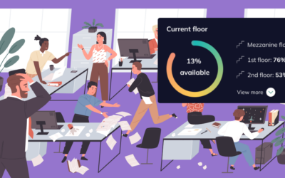 How does your office usage compare to others in 2019?